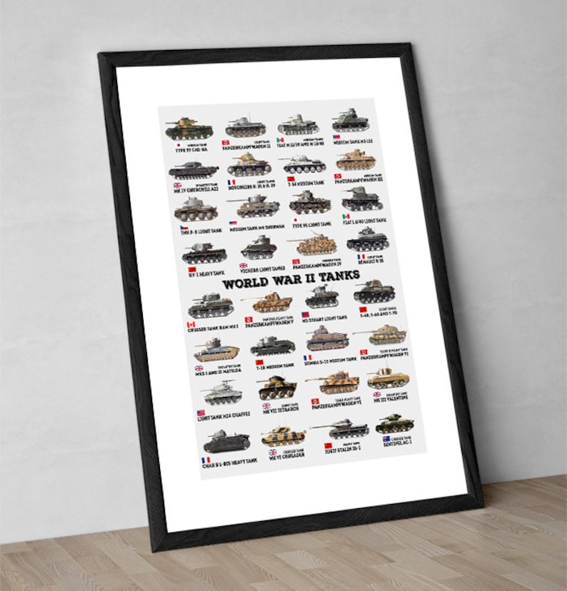 May include: A chart of World War II tanks from different countries, including the United States, Great Britain, Germany, France, Japan, and the Soviet Union. The chart shows the name of each tank, its country of origin, and a small illustration of the tank.