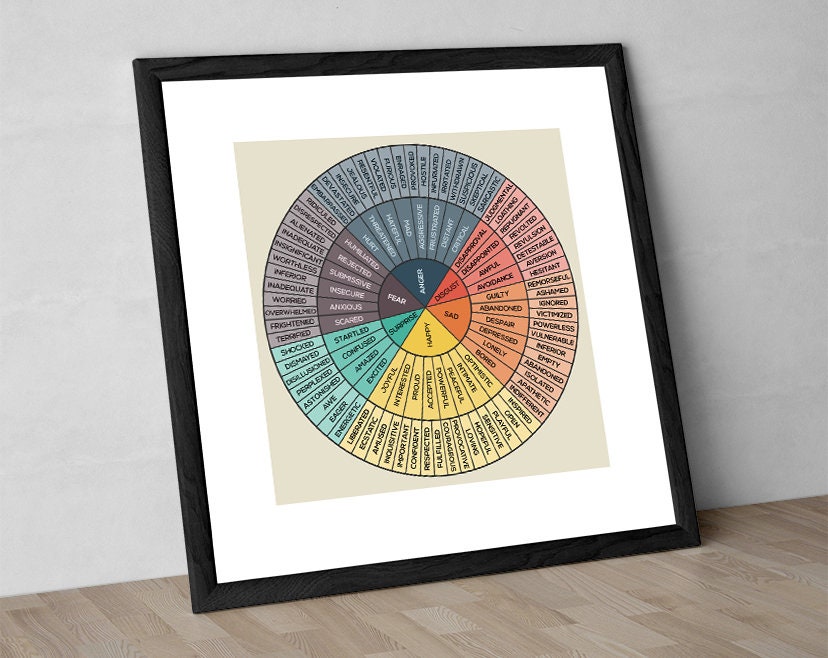 Wheel of Emotions Art Print Feelings Wheel Chart Therapy Poster DBT ...