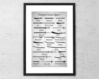 Common Sword Types - Swords Wall Art - Sword Collage - Martial Arts - Medieval Swords - Viking - Middle Age - Sabersmith - Swordsman - Ninja