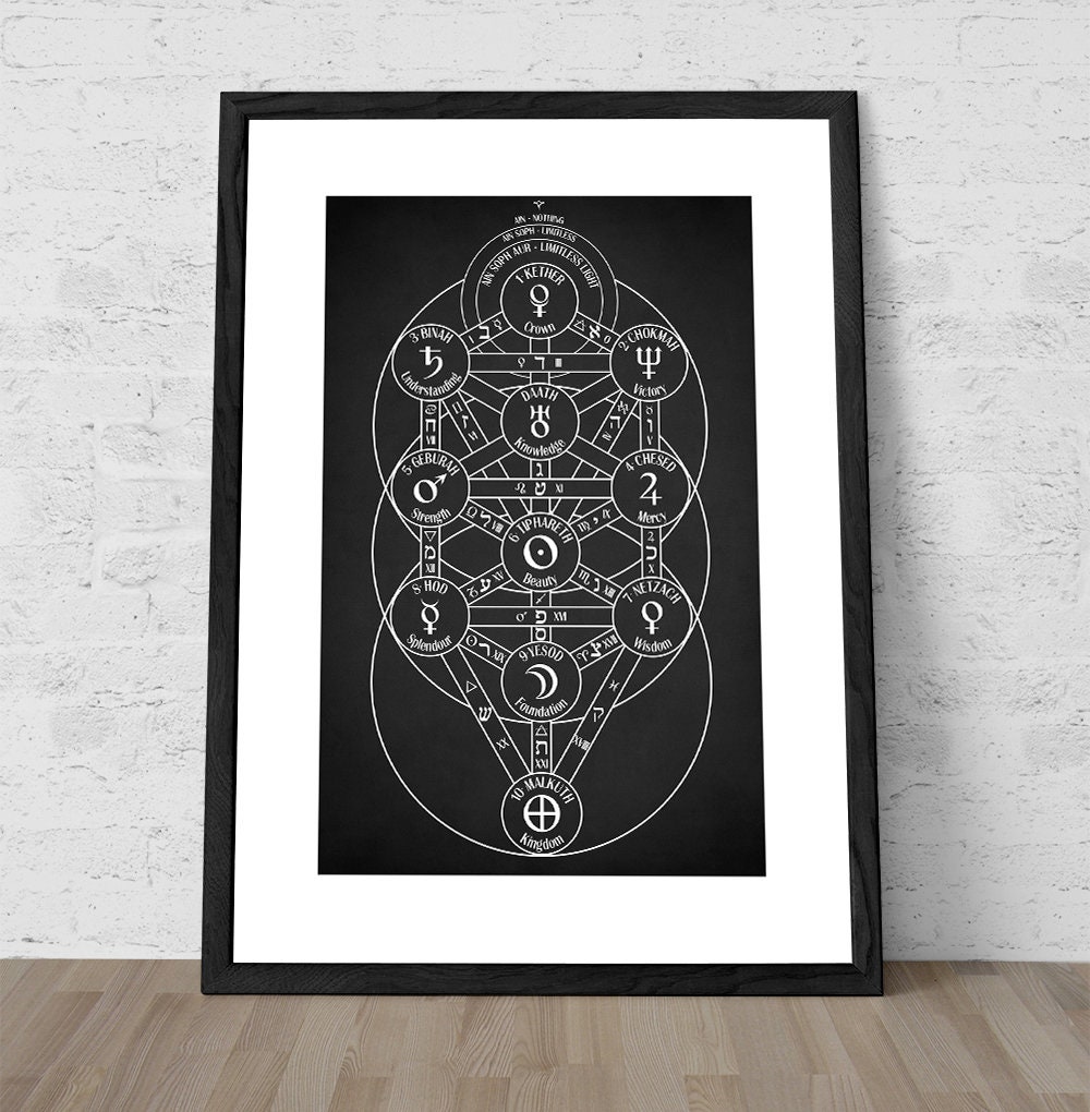 Kabbalistic Tree of Life Art Print Hermetic Qabala Poster Sacred