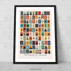 May include: A poster titled "The Library of a Lifetime" featuring a grid of 100 book covers in various colors and styles. The book covers are arranged in a grid pattern and feature a variety of genres, including fiction, non-fiction, and classics.