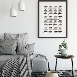 May include: A black framed poster with a white background featuring a chart of World War II tanks. The poster includes the name of each tank and the country it was from. The poster is hanging on a white wall in a living room setting.