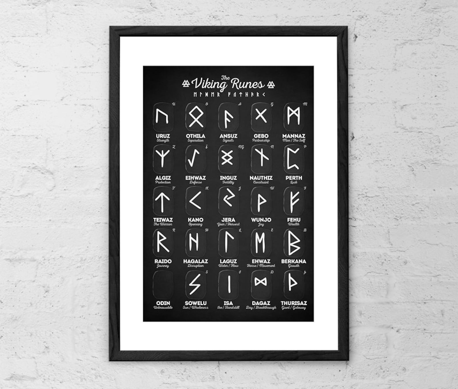 Viking Runes - Futhark Alphabet - Alphabet Decor - Medieval Ancient ...