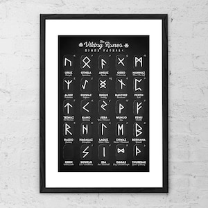 Könnte beinhalten: Schwarz-weißes Poster mit den Wikinger-Runen, auch bekannt als Älteres Futhark. Die Runen sind in einem Raster angeordnet, wobei ihre Namen und Bedeutungen unter jeder Rune aufgeführt sind.
