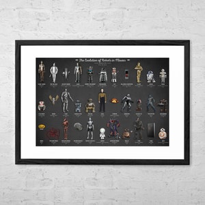 The Evolution Of Robots In Movies - Collage - Movie Poster - Robot Art - Robots Prints - Robots Poster - Robot Decor - Sci Fi - Retro Robots