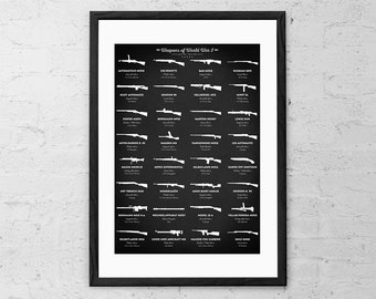 Weapons of World War 1 Art Print WWI Wall Art Decor WW1 Military Gifts Historical Army Rifles Battlefield Game Room Decor Gifts for Him