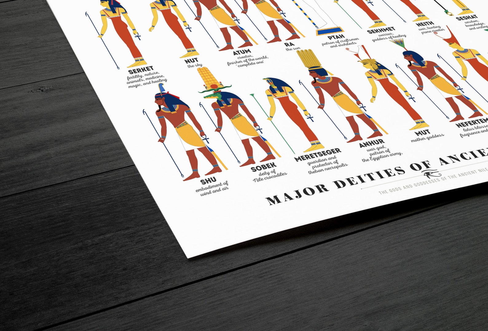Major Deities of Ancient Egypt - Art Print - Ancient Egyptian Gods and ...