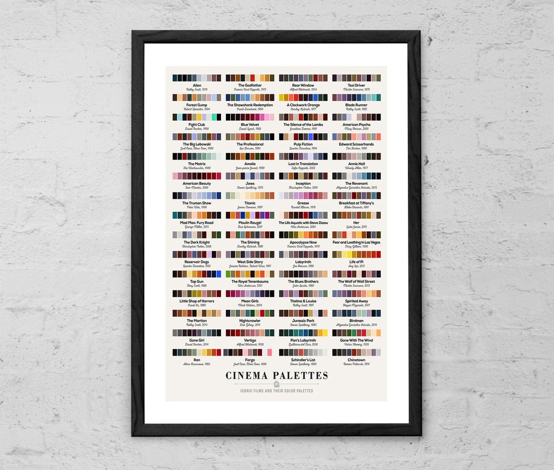 Cinema Color Palettes - Art Print - Movie Poster - Iconic Films Color ...