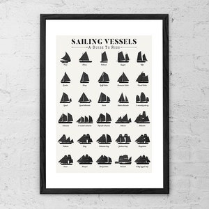 Tipos e aparelhos de embarcações à vela - Impressão artística - Pôster de veleiros - Decoração náutica - Arte de parede de navios à vela - Presente para marinheiro - Decoração marítima - Vela
