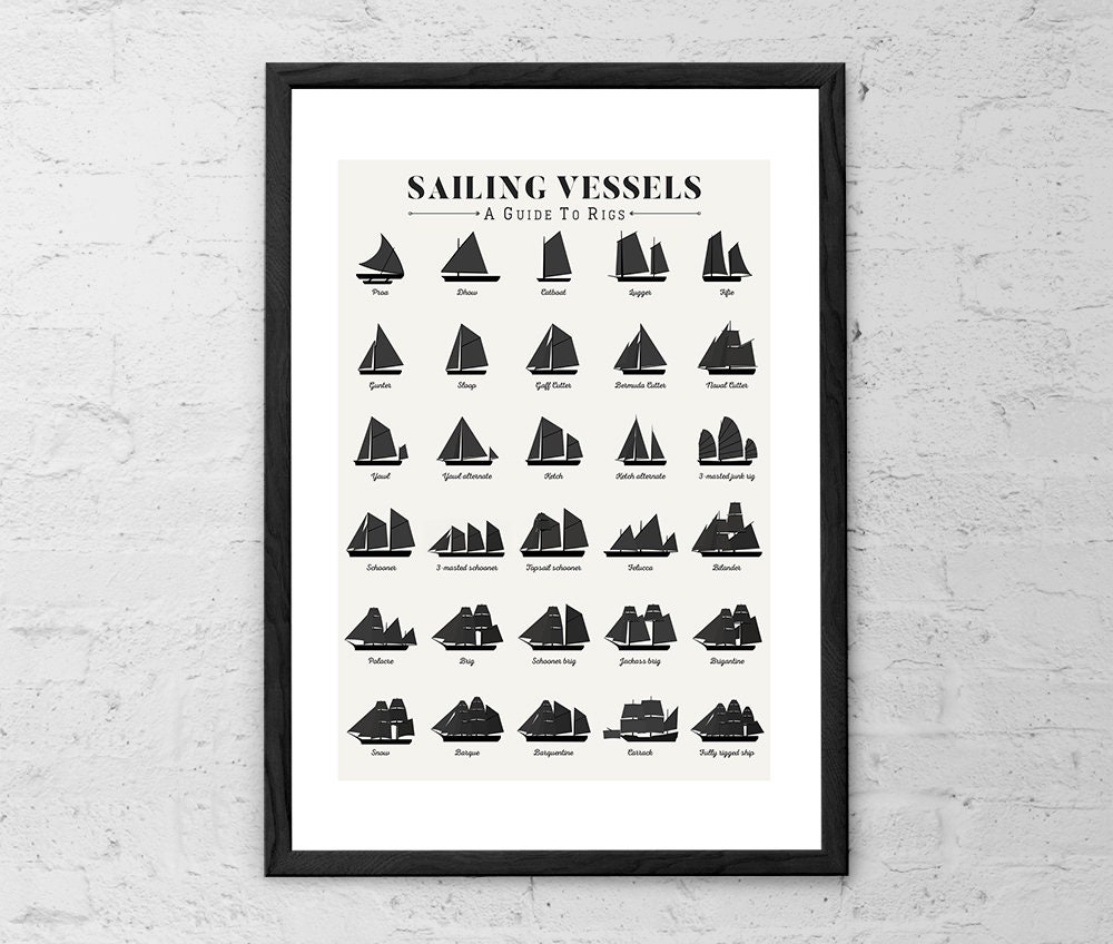 Sailing Rigs Visual Sailing Vessel Types and Rigs - Art Print - Sailboats Poster - Nautical ...