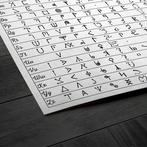 Magical and Mystical Alphabets - Occult Art - Wiccan Decor - Wiccan ...