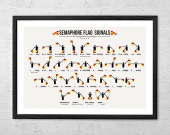 Semaphore Flag Signals – Nautical Signal Flag Poster – Maritime Alphabet Chart Print – Vintage Style Navy Communication Wall Art