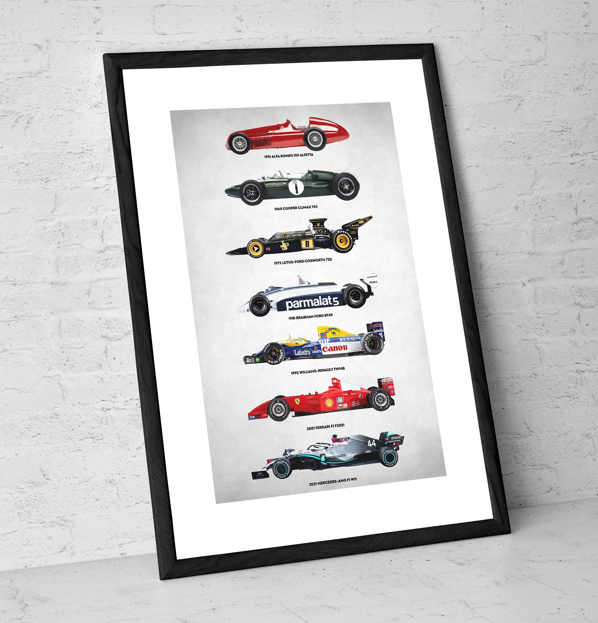 Evolution of F1 Cars - Art Print - F1 Poster - Formula 1 Car