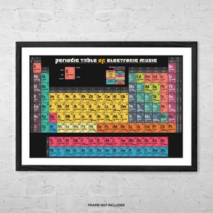 May include: A framed print of the "Periodic Table of Electronic Music" in a black frame. The colorful chart features elements with musical abbreviations and the text "FRAME NOT INCLUDED" at the bottom.