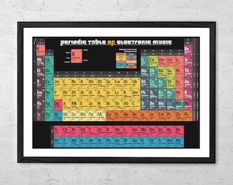 Periodic Table of Electronic Music - Fine Art Print - Mixing & Mastering - Electronic Music Poster - Music Production Wall Art - Dj Gift
