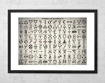 Symbols Of Alchemists - Alchemy Symbols - Alchemist - Alchemy Art Print - Chemistry Gifts - Occult Print - Alchemy Poster - Magic Art Print