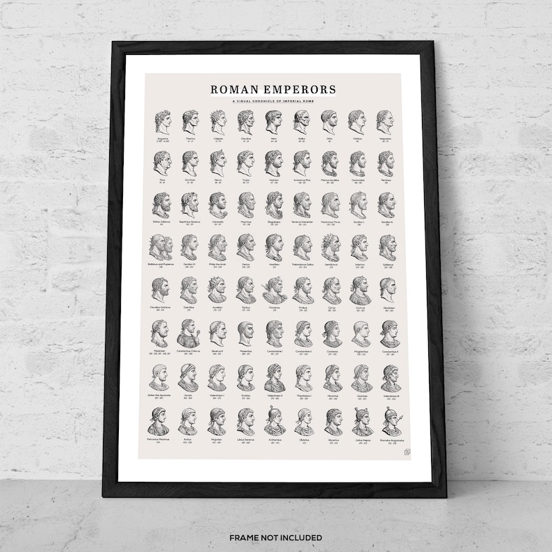Roman Emperors – Art Print | Illustrated History Chart | Ancient Rome ...