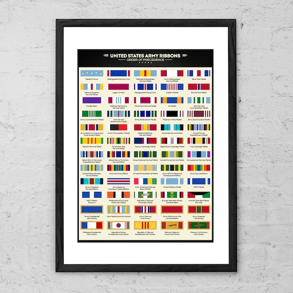 Us Military Medals and Ribbons Poster Etsy