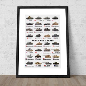 May include: A chart of World War II tanks from different countries, including the United States, Great Britain, Germany, France, Italy, Japan, and the Soviet Union. The chart shows the name of each tank, its country of origin, and a small illustration of the tank.