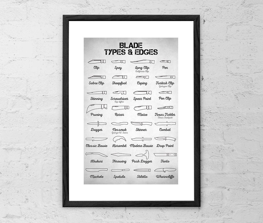 Blade Types Art Print Blades Wall Art Knife Poster Survival Decor