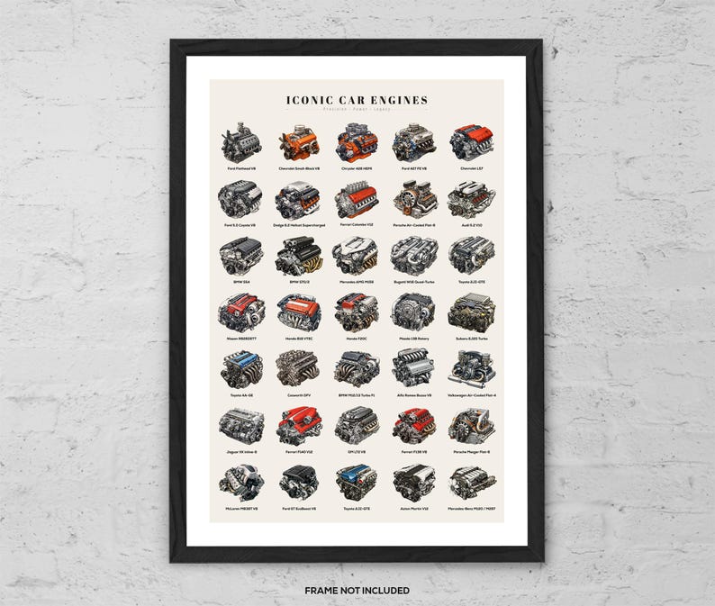 Iconic Car Engines Art Print Automotive Wall Art Engine Illustration ...