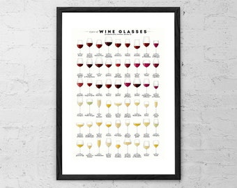 Type of Wine Glasses - Art Print - Alcohol Wall Art - Wine Lover Poster - Red Wine - White Wine - Bistro Decor - Wine Wall Art - Wine Gift