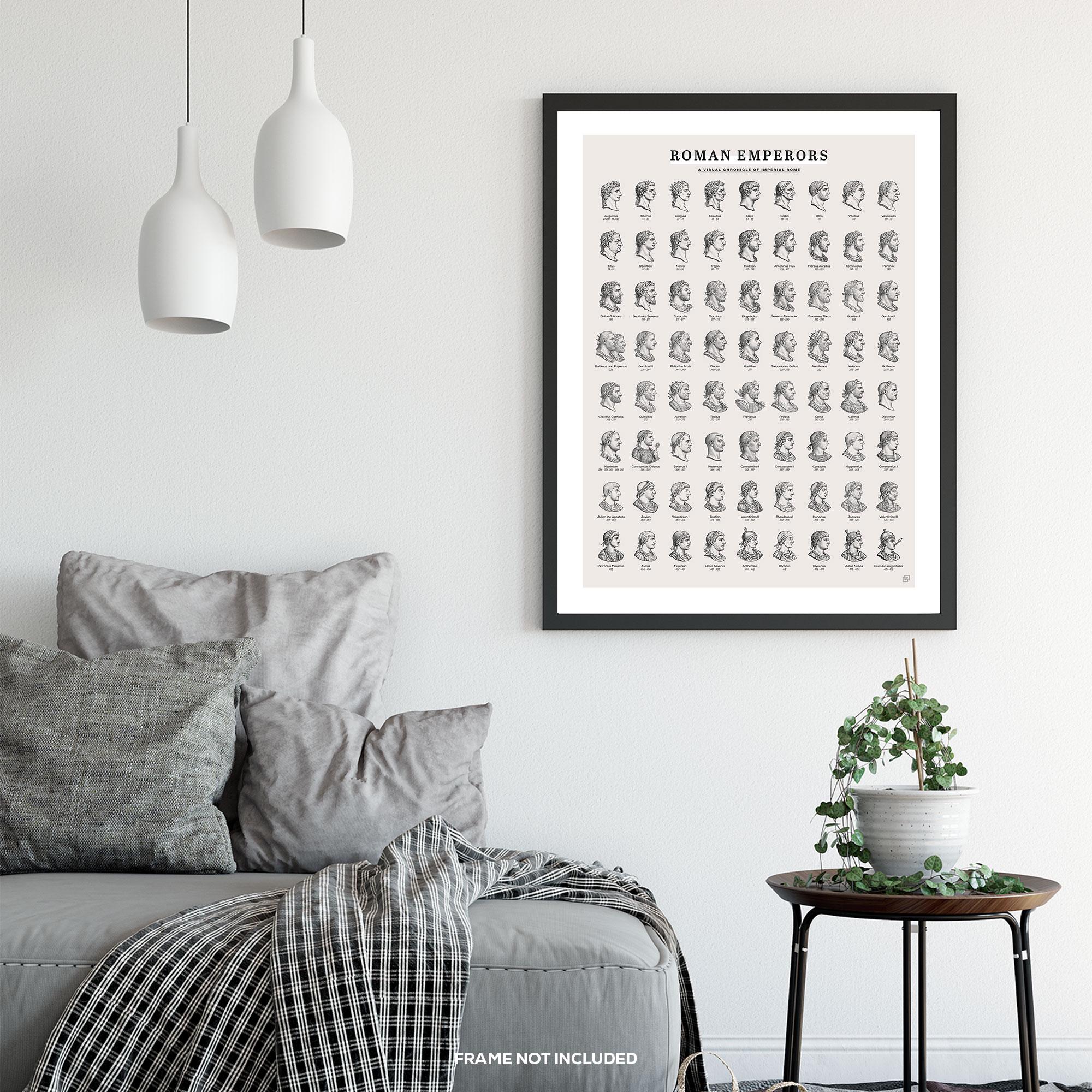 Roman Emperors – Art Print | Illustrated History Chart | Ancient Rome ...