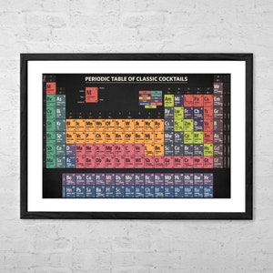Periodensystem der klassischen Cocktails - Kunstdruck - Cocktail Poster - Küche Bar Dekor - Cocktail Wandkunst - Cocktail Druck - Barkeeper Geschenk