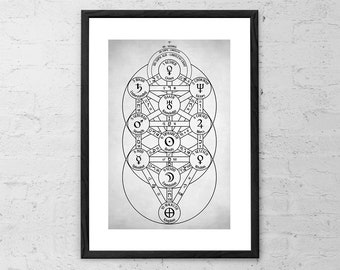 Kabbalah Tree of Life Art Print Hermetic Qabala Poster Sacred Geometry Decor Occult Sephiroth Tree Magic Mystical Symbolic Wall Art Gifts