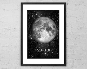 Op de afbeelding: Een zwart-witfoto van de maan tegen een sterrenhemel. De tekst "MOON 238,855 mi / 384,400 km" is onder de maan afgedrukt.