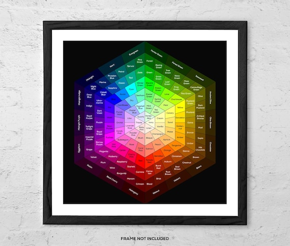 Artwork Color Wheel Chart Outus 2 Pieces Color Wheel, Paint Mixing