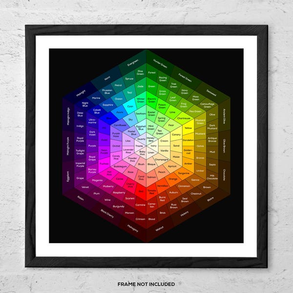 Color Wheel Art Print – Modern Hex Color Chart Poster for Artists & Designers – Visual Palette Reference Wall Decor for Studio or Office
