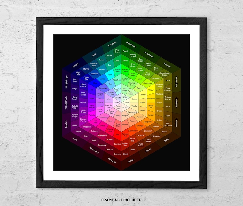 Color Wheel Art Print – Modern Hex Color Chart Poster for Artists ...
