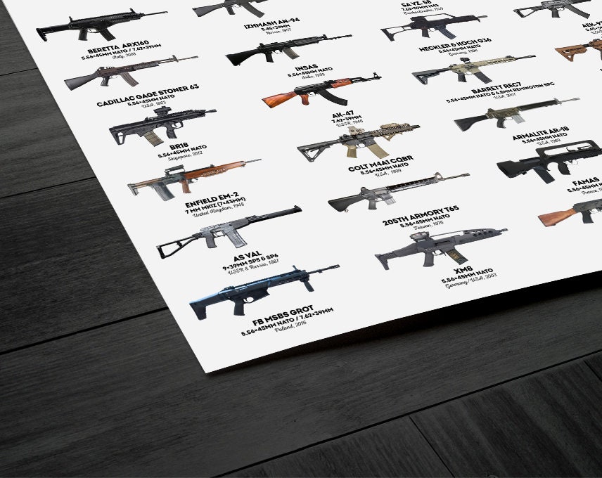 Assault Rifles - Art Print - Firearms Wall Art - Swat Print - Military ...