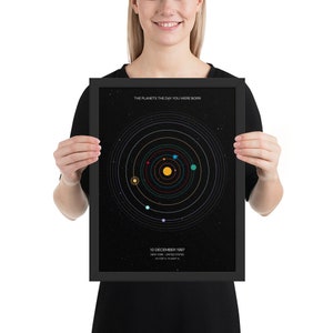 Système solaire personnalisé - Impression d'art encadrée - Art personnalisé du système solaire - Carte des étoiles personnalisée - Carte des planètes - Impression de carte de l'espace - Cadeau personnalisé