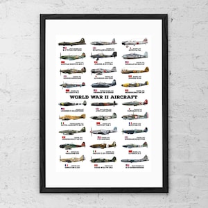 World War II Military Aircraft Art Print WW2 Warplanes Wall Art WWII Airplane Poster Home Wall Decor Army Air Force Historical Gifts