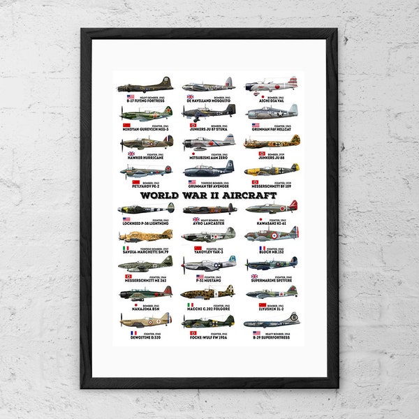 World War II Military Aircraft Art Print WW2 Warplanes Wall Art WWII Airplane Poster Home Wall Decor Army Air Force Historical Gifts