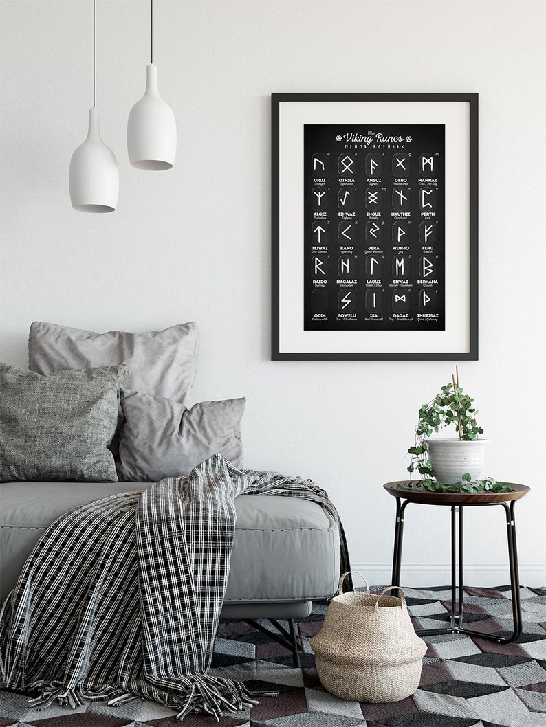 Viking Runes - Futhark Alphabet - Alphabet Decor - Medieval Ancient ...