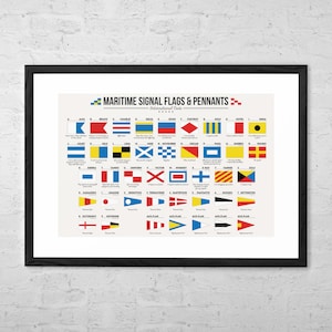 Impression d'art Drapeaux de signalisation maritime Impression nautique Drapeaux marins Art mural Marin impression affiche marine Art de la voile Décoration nautique Cadeau nautique