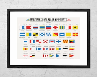 Maritime Signal Flags Art Print Nautical print Nautical Flags Wall Art Sailor Print Marine Poster Sailing Art Nautical Decor Nautical Gift