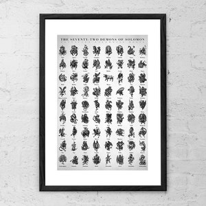 72 Demons of Solomon - Art Print - The Lesser Key of Solomon Poster - Demonology Spell Book Art - Ars Goetia Wall Art - Occult Magick Decor