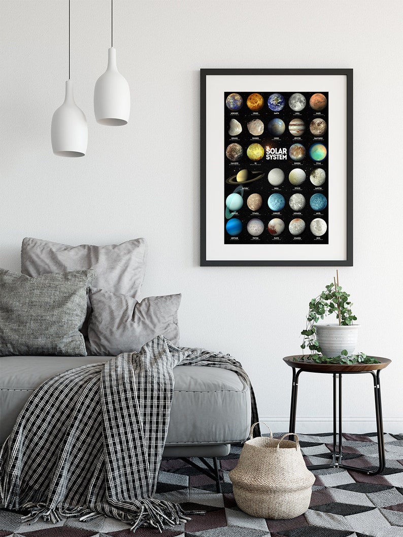 Solar System Wall Art - Planets Print - Space Poster - the Solar System ...