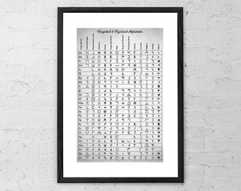 Magical and Mystical Alphabets - Occult Art - Wiccan Decor - Wiccan Gift - Witchcraft Decor - Pagan Gift - Alphabet Poster - Alphabet Print
