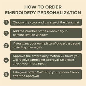May include: A five-step guide on how to order embroidery personalization for a desk mat. The steps include choosing the color and size, adding the number of embroidery, sending a picture or logo, approving the embroidery sample, and taking the order.