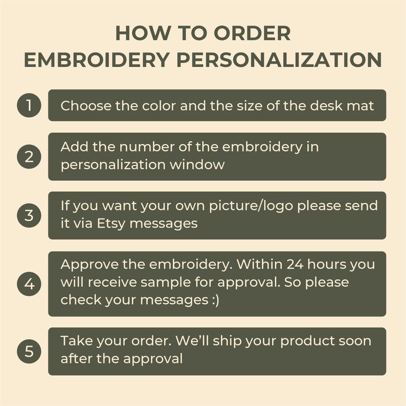 May include: A five-step guide on how to order embroidery personalization for a desk mat. The steps include choosing the color and size, adding the number of embroidery, sending a picture or logo, approving the embroidery sample, and taking the order.