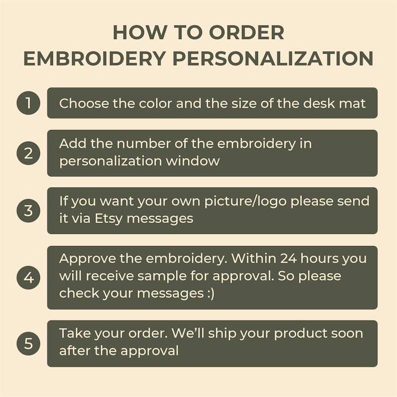 Puede incluir: Gr&aacute;fico beige con el texto "HOW TO ORDER EMBROIDERY PERSONALIZATION". Las instrucciones incluyen elegir el color y el tama&ntilde;o, agregar n&uacute;meros de bordado, enviar logotipos a trav&eacute;s de mensajes de Etsy y aprobar la muestra.