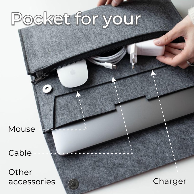May include: A gray felt laptop sleeve with multiple pockets for a laptop, mouse, charger, and other accessories. The text "Pocket for your" is visible at the top of the image.