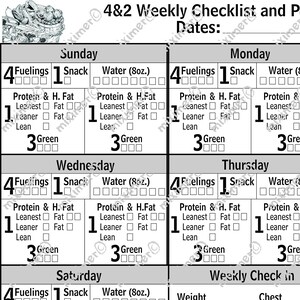 May include: A black and white printable weekly checklist and progress tracker with the title "4&2 Weekly Checklist and Progress Tracker". The tracker is divided into seven days of the week, with sections for "Fuelings", "Snack", "Water (8oz)", "Protein & H. Fat", "Leanest Fat", "Leaner Fat", "Lean", and "Green". There is also a section for "Weekly Check in" with fields for "Weight", "Waist", "Hips", "Chest", "Neck", and "Notes".