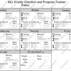 reMarkable 2 Landscape Template | 5&1 Notebook | Diet Journal | e-ink | Measurement Tracker | Optavia Journal