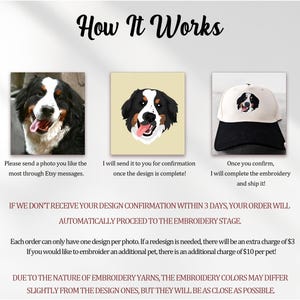 May include: An instructional image detailing the process for custom pet embroidery. It includes a photograph of a Bernese Mountain Dog, a digital illustration, and a baseball cap with the dog's embroidered image. Text explains the steps involved.